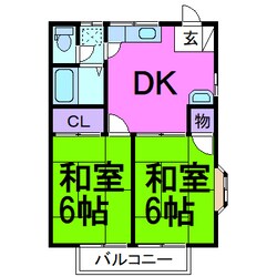 アンジュール鹿沼幸町の物件間取画像